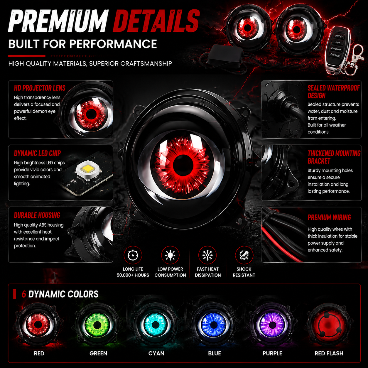 🔥 Feux de projecteur LED Dynamiques Œil de Démon – Amélioration de Phares RGB pour Voitures et Motos